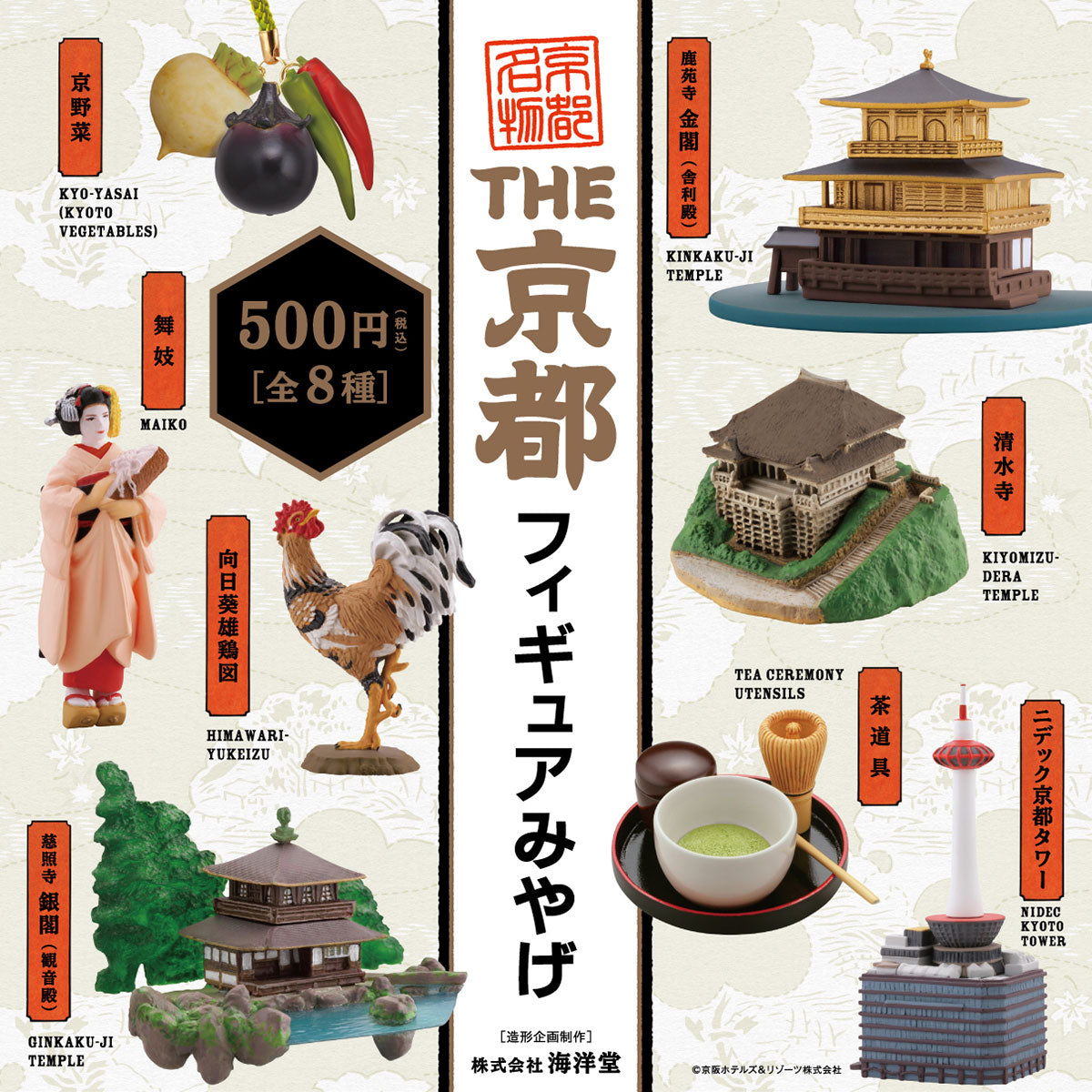 THE京都フィギュアみやげ