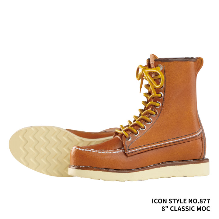 RED WING 鞋履迷你系列胶囊