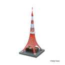 Yamanote Line Sanpo Figure Souvenir Part 2 / YAMANOTESEN SANPO2 FIGURE MIYAGE