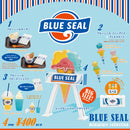 ブルーシール ミニチュアコレクション